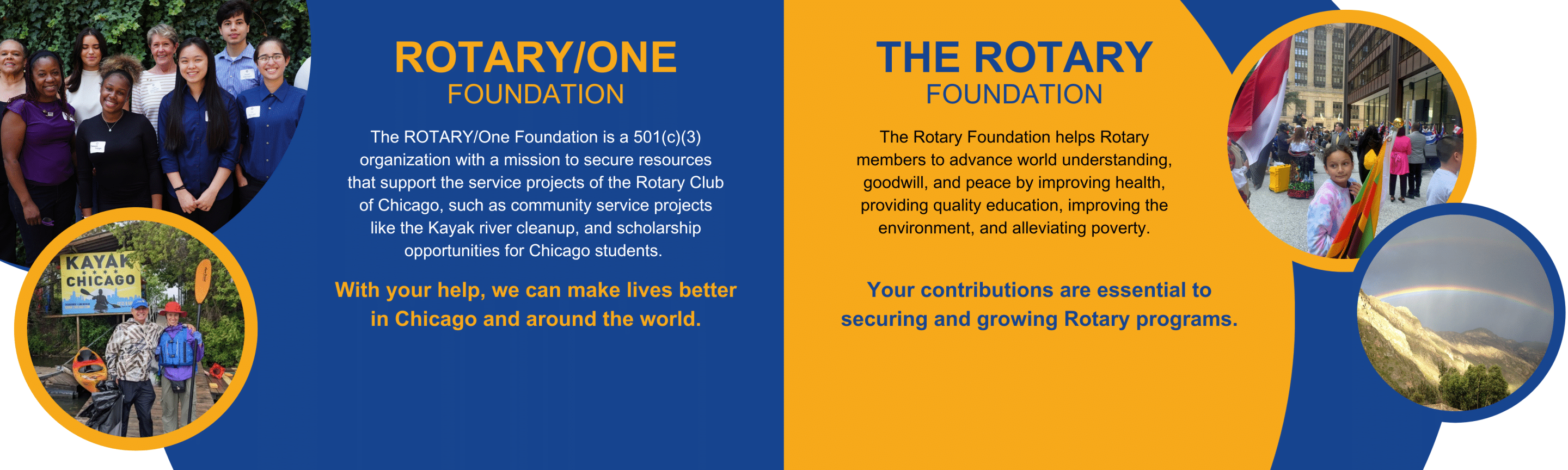 Donate Rotary Foundation